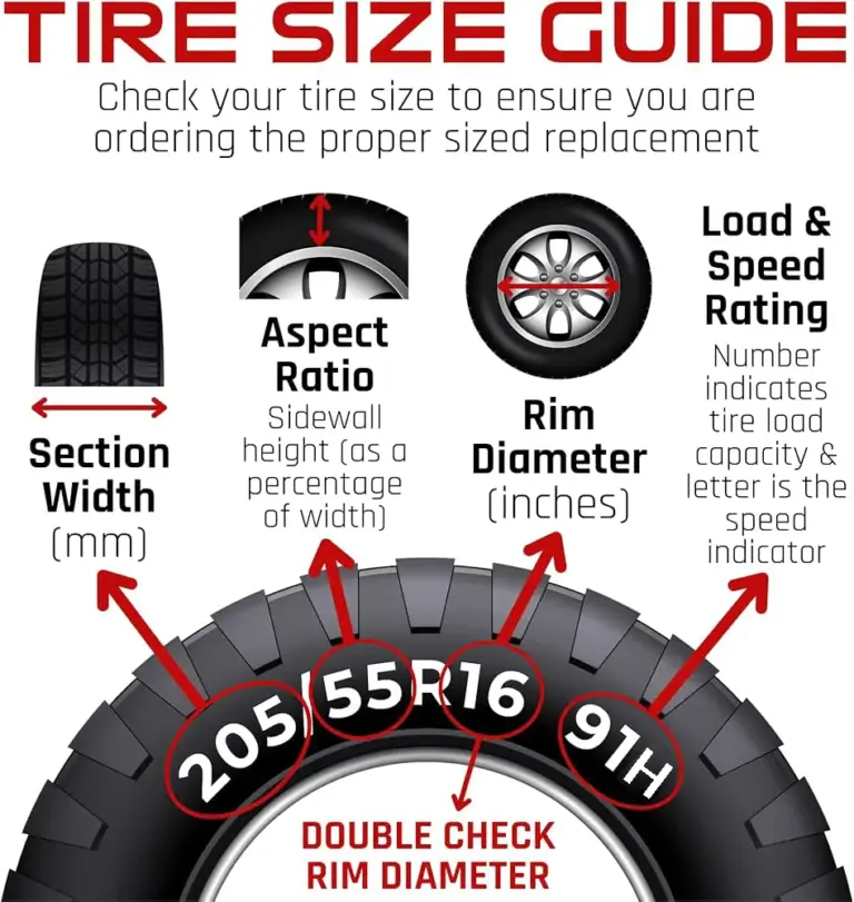 What Number Is The Width Of A Tire: Complete Guide 2026